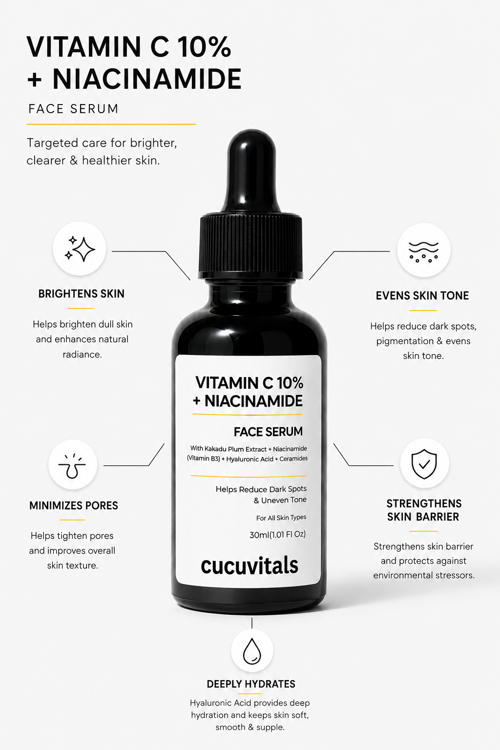 Vitamin C 10% + Niacinamide Face Serum