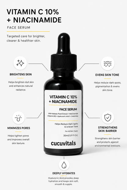 Vitamin C 10% + Niacinamide Face Serum