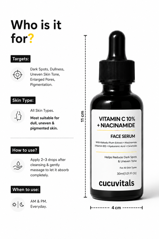 Vitamin C 10% + Niacinamide Face Serum