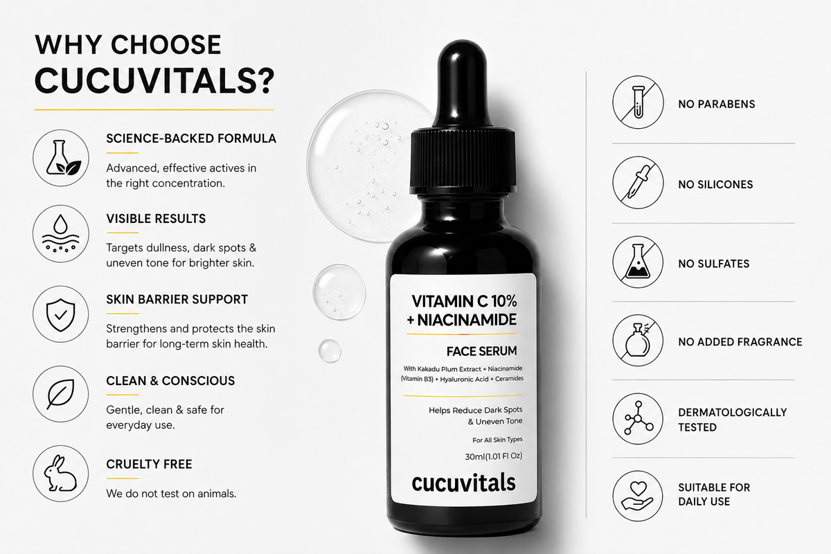 Vitamin C 10% + Niacinamide Face Serum