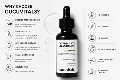 Vitamin C 10% + Niacinamide Face Serum