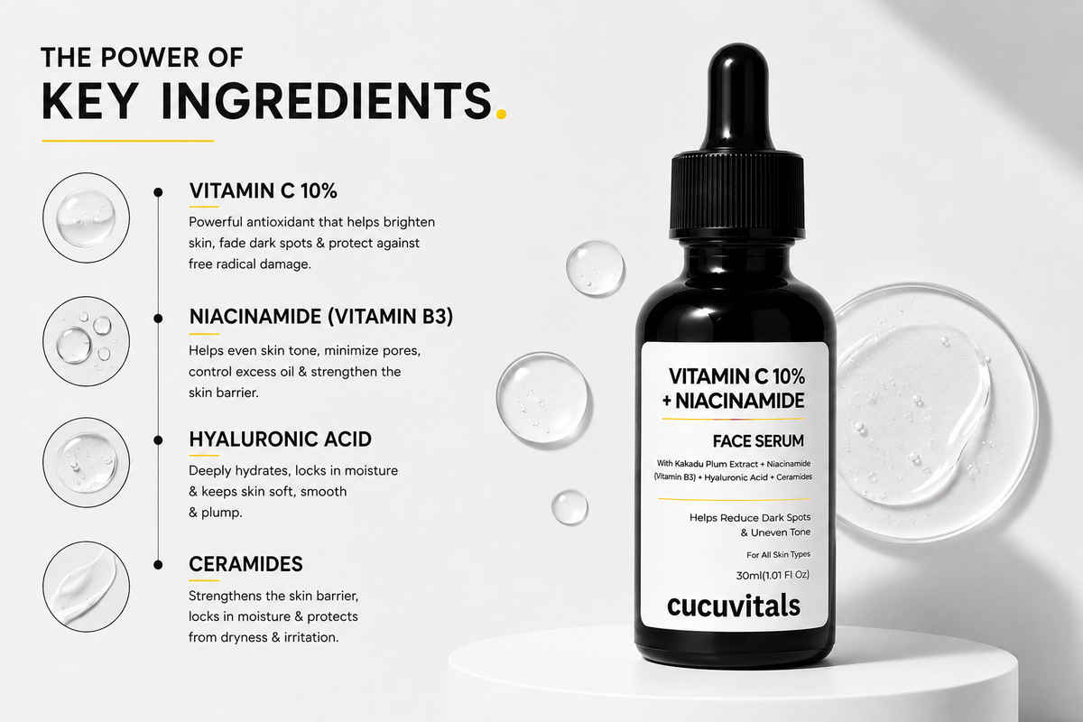 Vitamin C 10% + Niacinamide Face Serum
