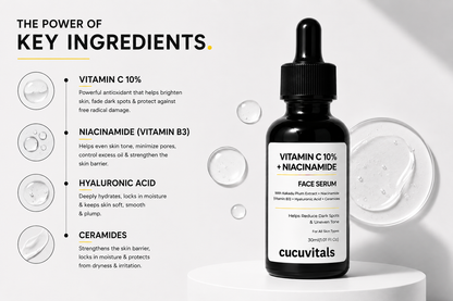 Vitamin C 10% + Niacinamide Face Serum